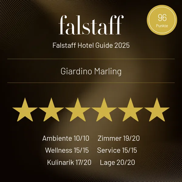 Besten Hotels 2025
